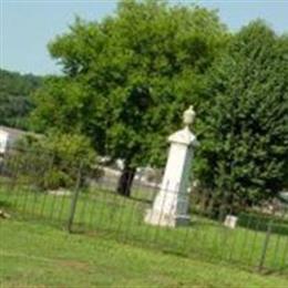 Robert Turner burial site