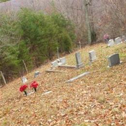 Robertson Family Cemetery