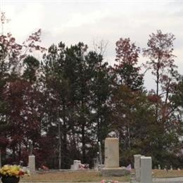 Rock Springs UMC Cemetery