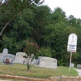 Rockwell Cemetery