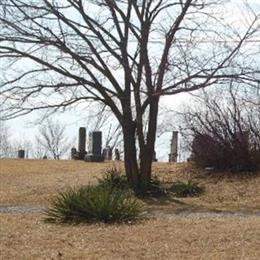 Rocky Fork Baptist Church Cemetery