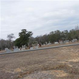 Rocky Creek Cemetery