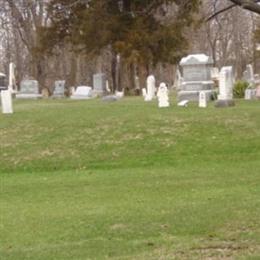 Roebuck Cemetery