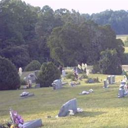Rogers Creek Baptist Cemetery