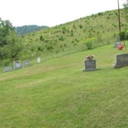 Rogers-Sizemore Cemetery