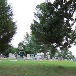 Roller Ridge Cemetery