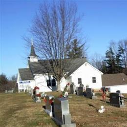 Rome Baptist Church Cemetery