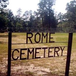 Rome Cemetery
