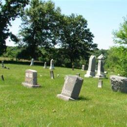 Rominger Family Cemetery