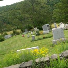 Rosencrants Cemetery