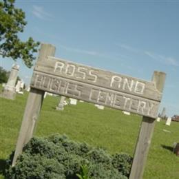 Ross and Hughes Cemetery