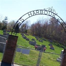Ross Harbor Church Cemetery