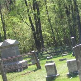 Ross Mills Cemetery