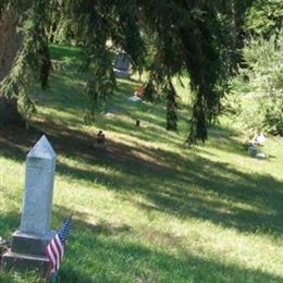 Roth Coons Cemetery