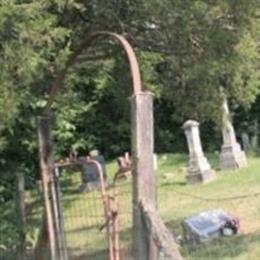 Rothrock Cemetery
