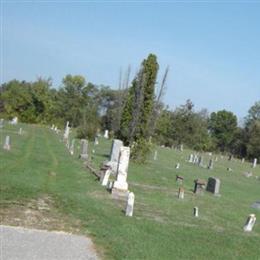 Round Hill Cemetery