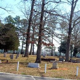 Round Island Cemetery
