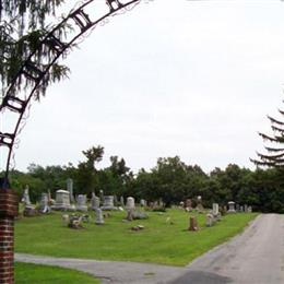 Roundhead Cemetery