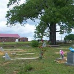 Roxanna Baptist Church Cemetery