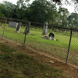 Rucker Cemetery