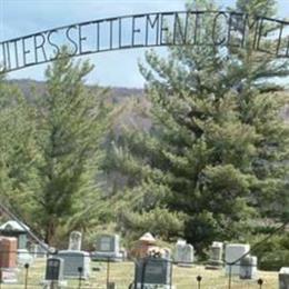 Ruiters Settlement Cemetery