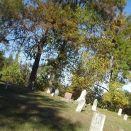Rukes Cemetery