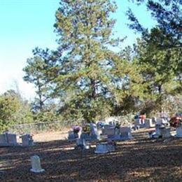 Runnels Cemetery