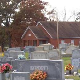 Running Creek Baptist Church Cemetery