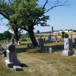 Rupp Cemetery
