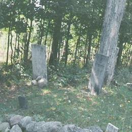 Saben Family Cemetery