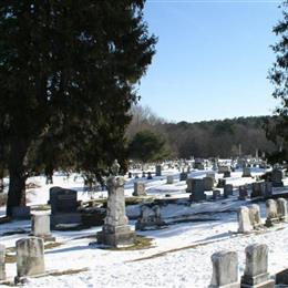Sagamore Cemetery/South Street