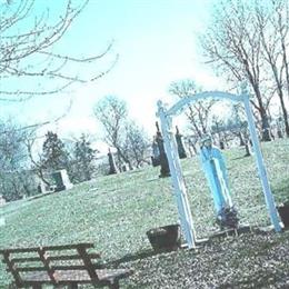 Saint Aidens Catholic Cemetery