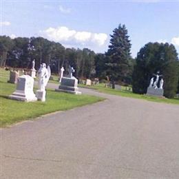 Saint Cecilias Cemetery