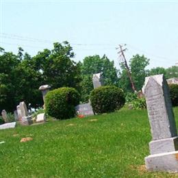 Saint Paul Evangelical Churchyard Cemetery