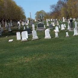 Saint Jacobs Cemetery