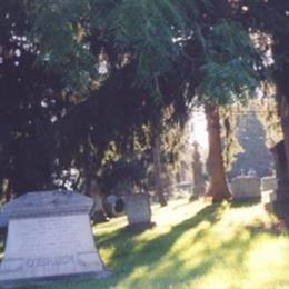 Saint Jerome Cemetery