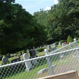 Saint Laurents Cemetery