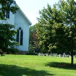 Saint Johns Lutheran Church Cemetery