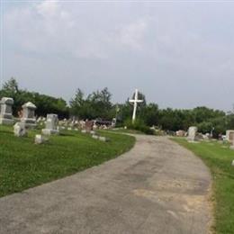Saint Malachy East Cemetery
