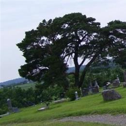 Saint Malachys Cemetery