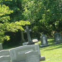 Saint Margarets Church Cemetery