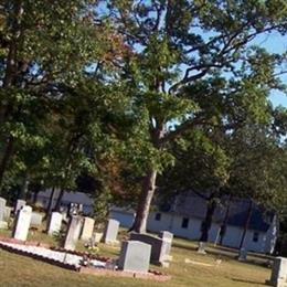Saint Marks UAME Cemetery