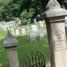 Saint Matthews Parish Cemetery