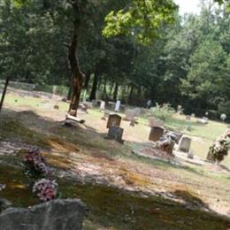 Saint Pauls Cemetery