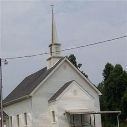 Saint Pauls Methodist Church