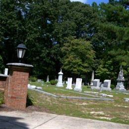 Saint Pauls Presbyterian Church Cemetery
