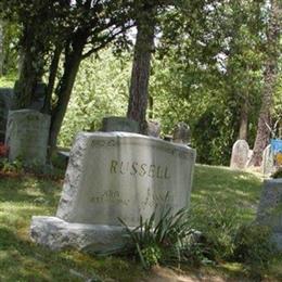 Saint James Presbyterian Church Cemetery