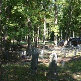 Saint Stephen's Episcopal Cemetery