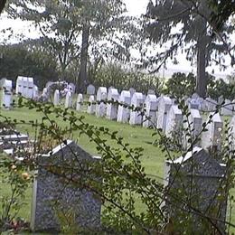 Saint Symphorien Military Cemetery