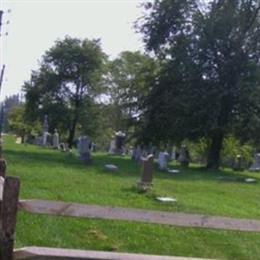 Salem Baptist Cemetery